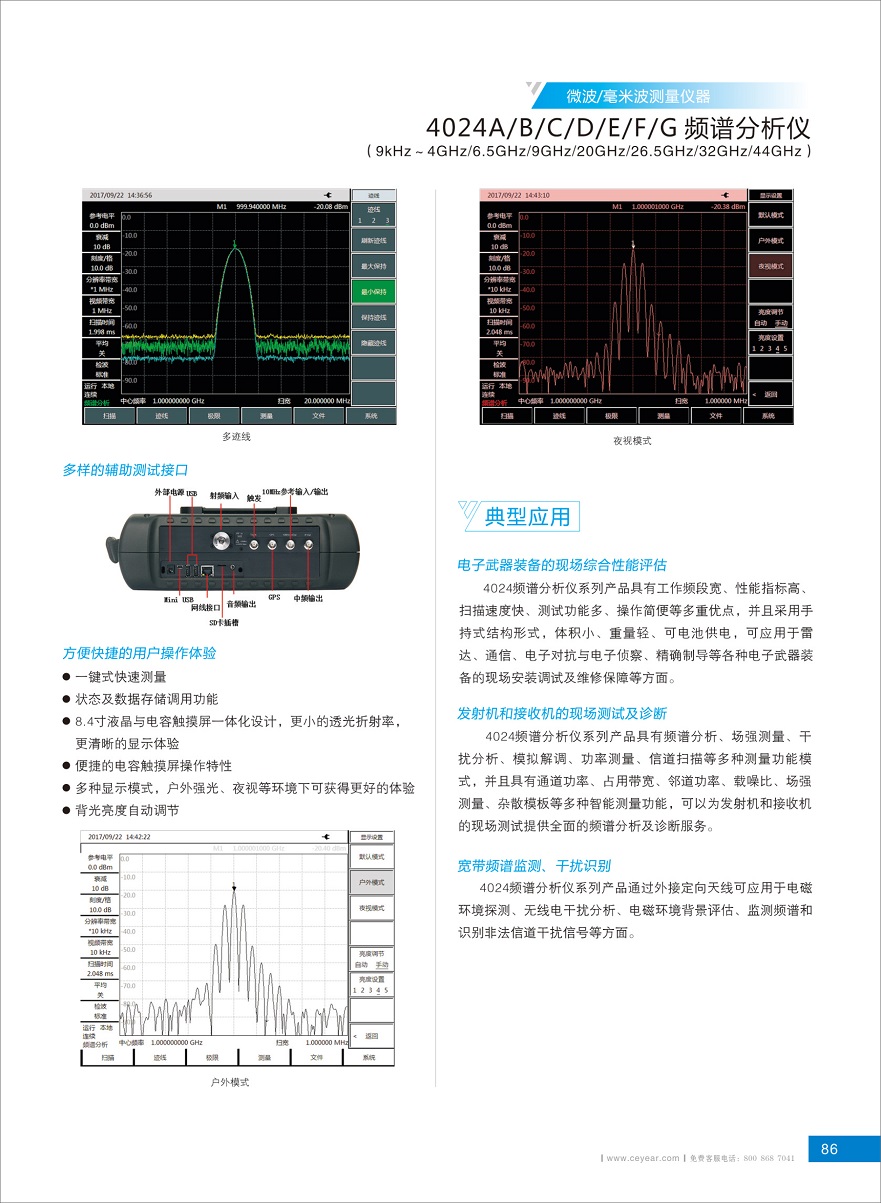 4024頻譜分析儀選購指南2019-4 - 副本.jpg 4024頻譜分析儀選購指南2019-4 - 副本.jpg