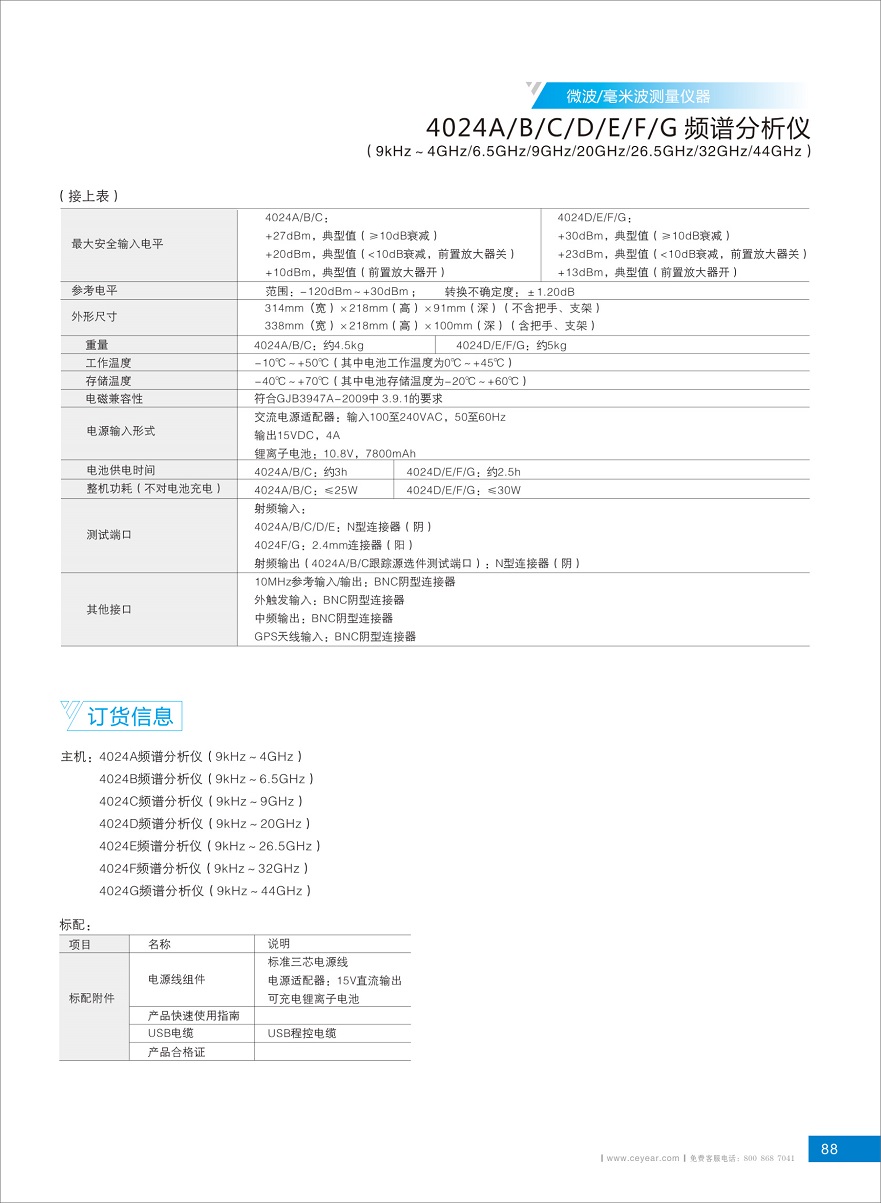4024頻譜分析儀選購指南2019-6 - 副本.jpg 4024頻譜分析儀選購指南2019-6 - 副本.jpg