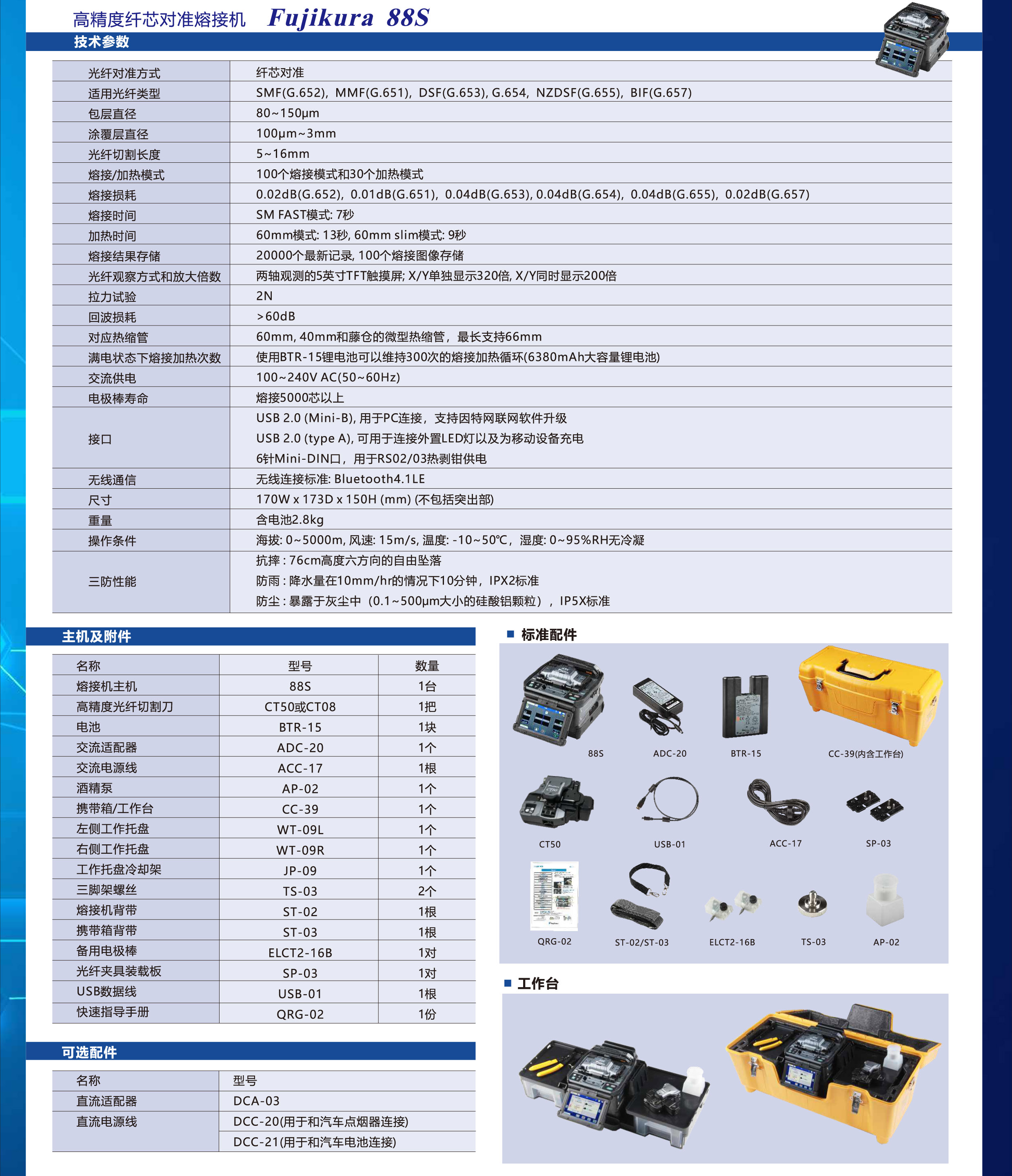 88S-2壓縮.jpg